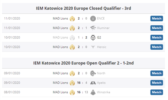 探索电竞之城的新机遇与发展前景