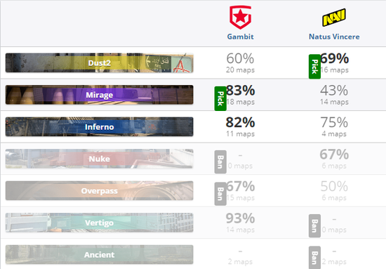 DOTA2国际邀请赛八强赛即将开启 中国战队全力以赴冲击决赛