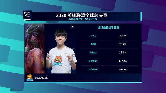 荣耀游戏引领存量时代的增量创新之路