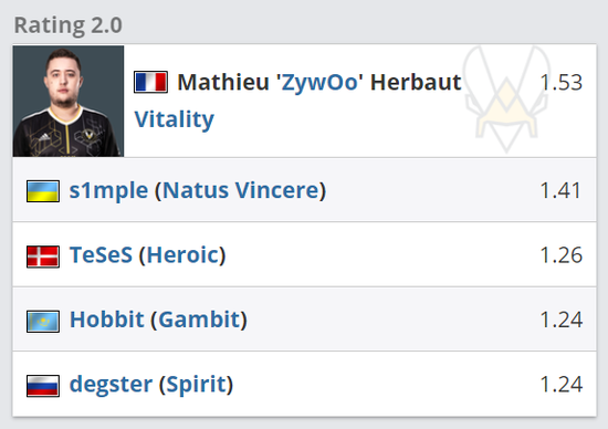 电竞赛事如何在北京亦庄迅速崛起